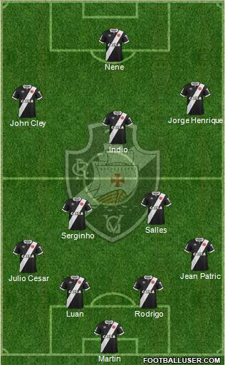 CR Vasco da Gama Formation 2015