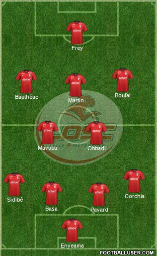 LOSC Lille Métropole Formation 2015