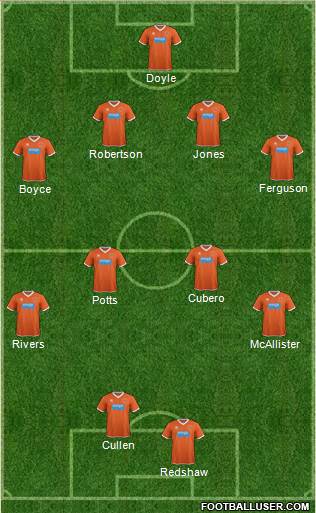 Blackpool Formation 2015