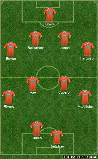 Blackpool football formation