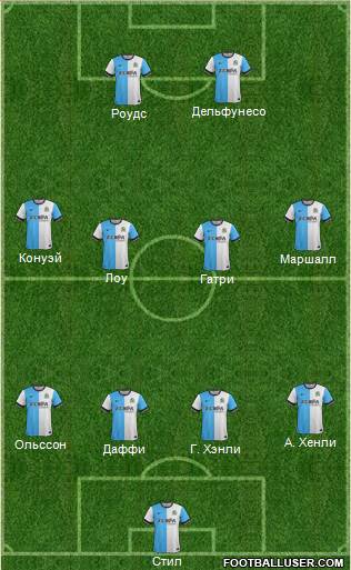 Blackburn Rovers Formation 2015