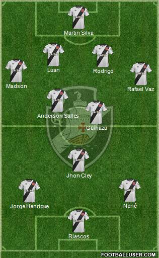 CR Vasco da Gama Formation 2015