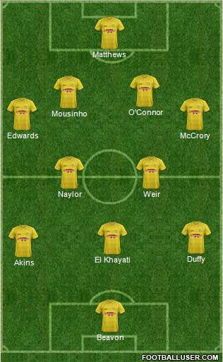 Burton Albion Formation 2015