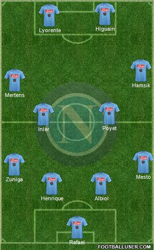 Napoli Formation 2015