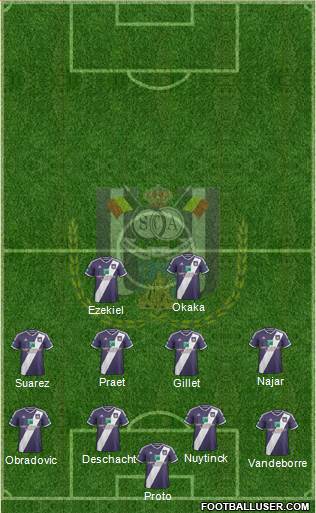RSC Anderlecht Formation 2015