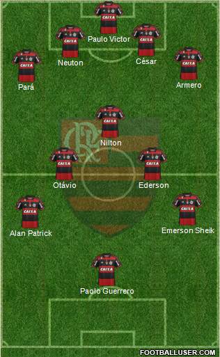 CR Flamengo Formation 2015