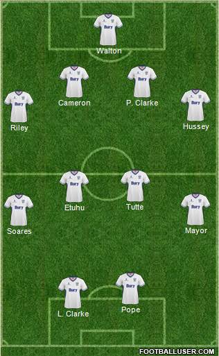 Bury Formation 2015