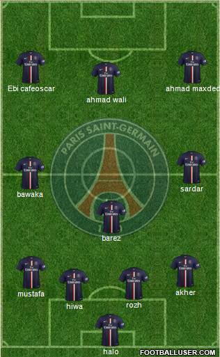 Paris Saint-Germain Formation 2015