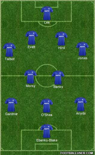 Chesterfield Formation 2015