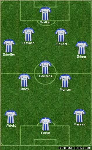 Colchester United Formation 2015