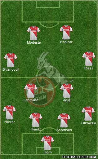 1.FC Köln Formation 2015