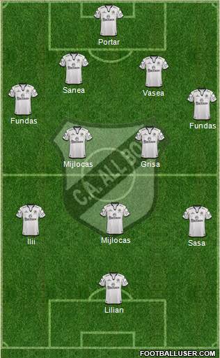 All Boys Formation 2015