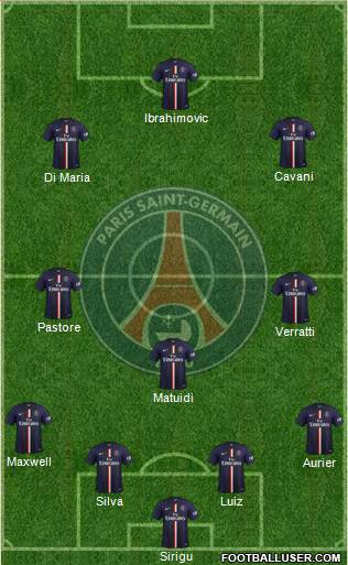 Paris Saint-Germain Formation 2015