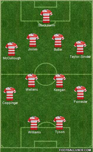 Doncaster Rovers football formation