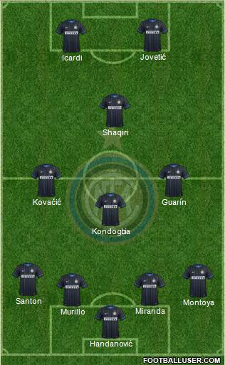 F.C. Internazionale Formation 2015