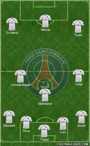 Paris Saint-Germain Formation 2015