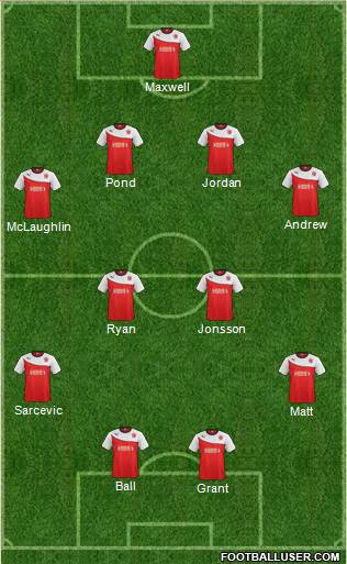 Fleetwood Town Formation 2015