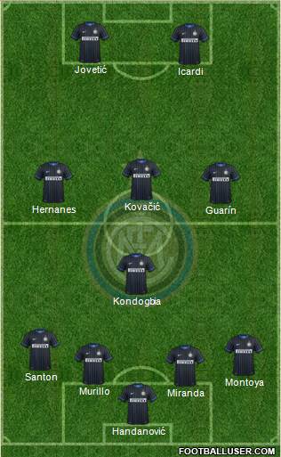 F.C. Internazionale Formation 2015