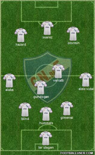 Club Nacional de Football Formation 2015