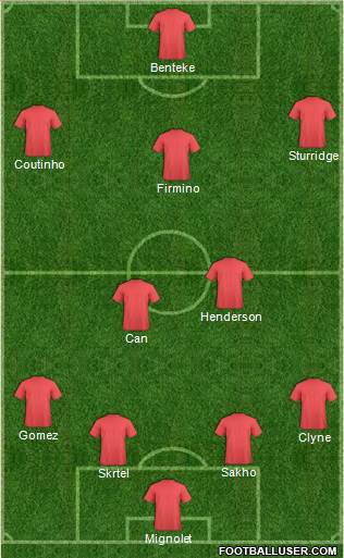 Liverpool Formation 2015