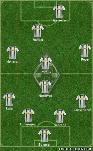 Borussia Mönchengladbach Formation 2015