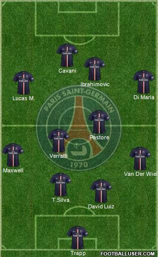 Paris Saint-Germain Formation 2015