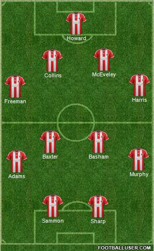 Sheffield United Formation 2015