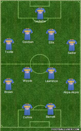 Shrewsbury Town Formation 2015