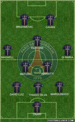 Paris Saint-Germain Formation 2015