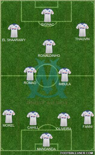 Olympique de Marseille Formation 2015