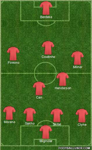 Liverpool Formation 2015