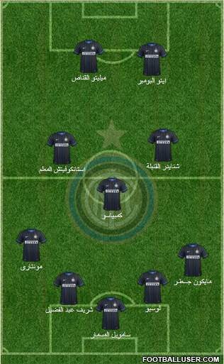 F.C. Internazionale Formation 2015