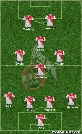 1.FC Köln Formation 2015