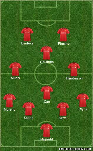 Liverpool Formation 2015
