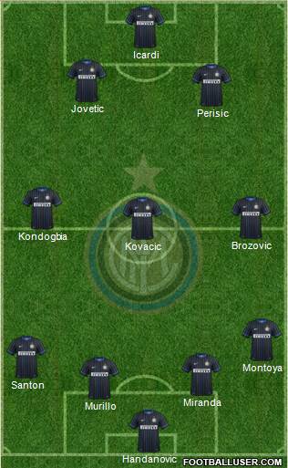 F.C. Internazionale Formation 2015