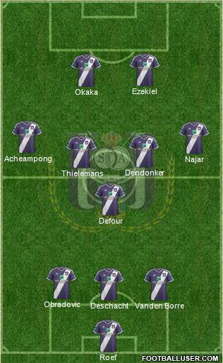 RSC Anderlecht Formation 2015