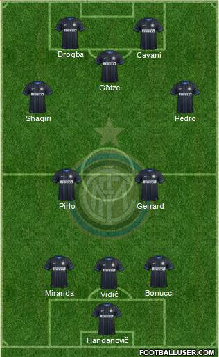 F.C. Internazionale Formation 2015