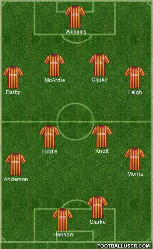 Bradford City Formation 2015