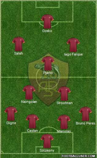 AS Roma Formation 2015