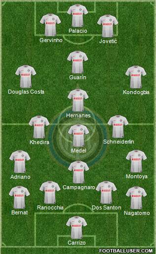 F.C. Internazionale Formation 2015
