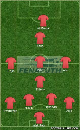 Honduras Formation 2015