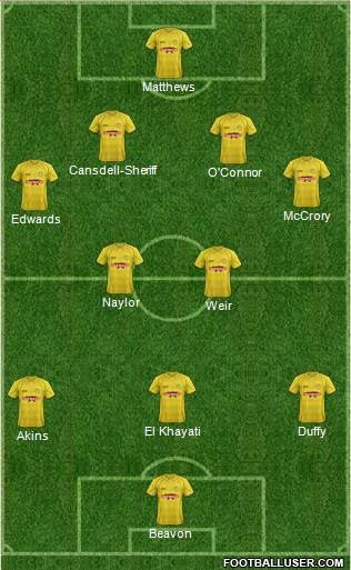 Burton Albion Formation 2015