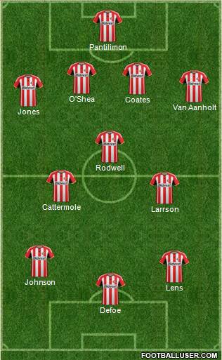 Sunderland Formation 2015