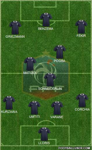 France Formation 2015