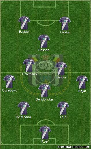 RSC Anderlecht Formation 2015
