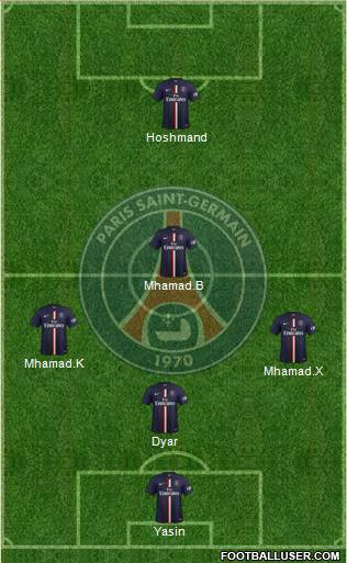 Paris Saint-Germain Formation 2015