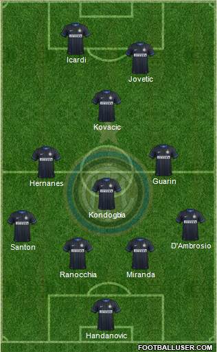 F.C. Internazionale Formation 2015