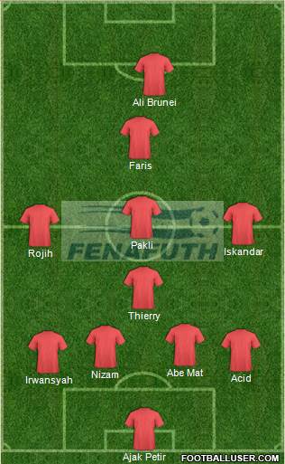 Honduras Formation 2015