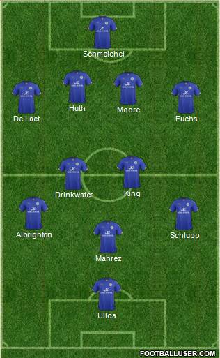 Leicester City Formation 2015