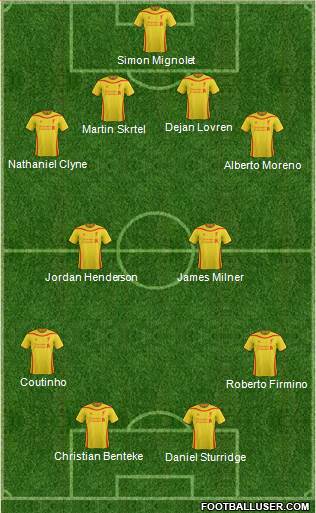Liverpool Formation 2015
